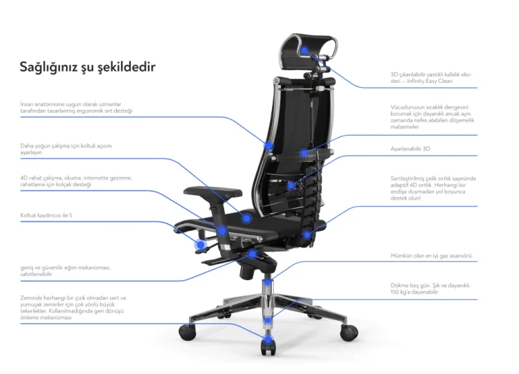 YOGA 4D KAHVERENGİ DERİ ERGONOMİK YÖNETİCİ KOLTUĞU - 8